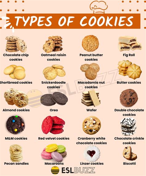 What cookie means?